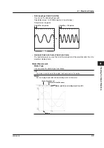 Preview for 88 page of YOKOGAWA VB8300 User Manual