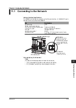 Preview for 147 page of YOKOGAWA VB8300 User Manual