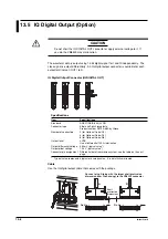 Preview for 179 page of YOKOGAWA VB8300 User Manual