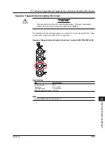 Preview for 186 page of YOKOGAWA VB8300 User Manual