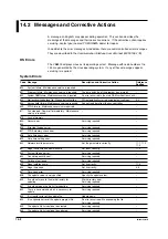 Preview for 193 page of YOKOGAWA VB8300 User Manual