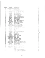 Предварительный просмотр 13 страницы YOKOGAWA Versadec ACROMARK 530-20SP Instruction Manual & Parts List