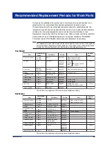 Preview for 59 page of YOKOGAWA vigilantplant 437101 Operation Manual