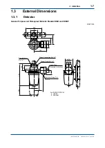 Preview for 16 page of YOKOGAWA vigilantplant DM8 User Manual