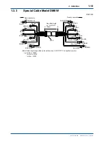 Preview for 19 page of YOKOGAWA vigilantplant DM8 User Manual