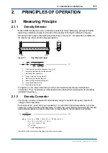 Preview for 22 page of YOKOGAWA vigilantplant DM8 User Manual