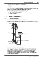 Preview for 23 page of YOKOGAWA vigilantplant DM8 User Manual