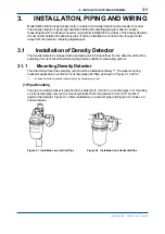 Preview for 26 page of YOKOGAWA vigilantplant DM8 User Manual