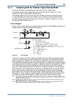 Preview for 28 page of YOKOGAWA vigilantplant DM8 User Manual