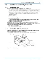 Preview for 31 page of YOKOGAWA vigilantplant DM8 User Manual