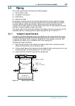 Preview for 34 page of YOKOGAWA vigilantplant DM8 User Manual