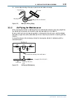 Preview for 35 page of YOKOGAWA vigilantplant DM8 User Manual