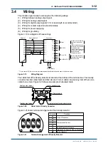 Preview for 37 page of YOKOGAWA vigilantplant DM8 User Manual