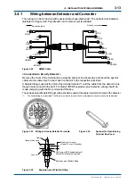 Preview for 38 page of YOKOGAWA vigilantplant DM8 User Manual