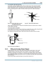 Preview for 39 page of YOKOGAWA vigilantplant DM8 User Manual