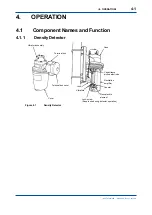 Preview for 42 page of YOKOGAWA vigilantplant DM8 User Manual