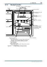 Preview for 43 page of YOKOGAWA vigilantplant DM8 User Manual