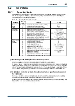 Preview for 44 page of YOKOGAWA vigilantplant DM8 User Manual