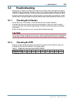 Preview for 55 page of YOKOGAWA vigilantplant DM8 User Manual