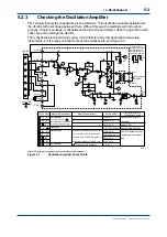 Preview for 56 page of YOKOGAWA vigilantplant DM8 User Manual