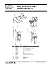 Preview for 58 page of YOKOGAWA vigilantplant DM8 User Manual