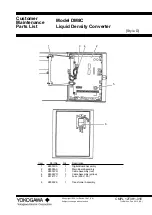 Preview for 60 page of YOKOGAWA vigilantplant DM8 User Manual