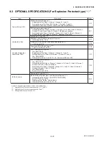 Preview for 49 page of YOKOGAWA vigilantplant DPharp EJX Series User Manual