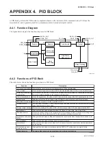 Предварительный просмотр 52 страницы YOKOGAWA vigilantplant EJA Series User Manual