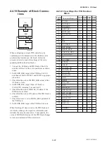 Предварительный просмотр 60 страницы YOKOGAWA vigilantplant EJA Series User Manual