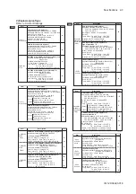 Preview for 15 page of YOKOGAWA vigilantplant EXA ISC202G User Manual