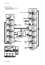 Preview for 42 page of YOKOGAWA vigilantplant EXA ISC202G User Manual