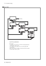 Preview for 50 page of YOKOGAWA vigilantplant EXA ISC202G User Manual