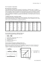 Preview for 51 page of YOKOGAWA vigilantplant EXA ISC202G User Manual