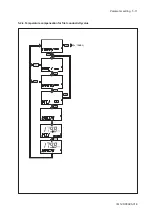 Preview for 53 page of YOKOGAWA vigilantplant EXA ISC202G User Manual