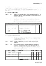 Preview for 55 page of YOKOGAWA vigilantplant EXA ISC202G User Manual