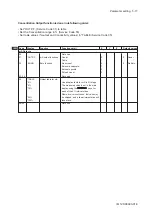 Preview for 59 page of YOKOGAWA vigilantplant EXA ISC202G User Manual