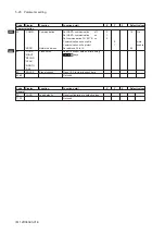 Preview for 62 page of YOKOGAWA vigilantplant EXA ISC202G User Manual