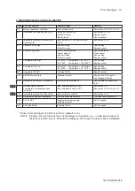 Preview for 67 page of YOKOGAWA vigilantplant EXA ISC202G User Manual