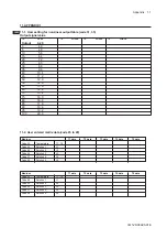 Preview for 69 page of YOKOGAWA vigilantplant EXA ISC202G User Manual