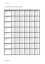 Preview for 70 page of YOKOGAWA vigilantplant EXA ISC202G User Manual