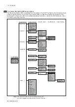 Preview for 72 page of YOKOGAWA vigilantplant EXA ISC202G User Manual