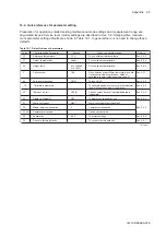 Preview for 77 page of YOKOGAWA vigilantplant EXA ISC202G User Manual