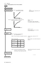 Preview for 82 page of YOKOGAWA vigilantplant EXA ISC202G User Manual