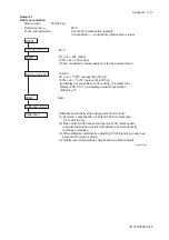 Preview for 83 page of YOKOGAWA vigilantplant EXA ISC202G User Manual