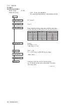 Preview for 84 page of YOKOGAWA vigilantplant EXA ISC202G User Manual