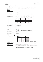 Preview for 85 page of YOKOGAWA vigilantplant EXA ISC202G User Manual