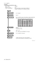 Preview for 86 page of YOKOGAWA vigilantplant EXA ISC202G User Manual