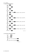 Preview for 88 page of YOKOGAWA vigilantplant EXA ISC202G User Manual