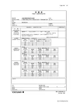 Preview for 97 page of YOKOGAWA vigilantplant EXA ISC202G User Manual