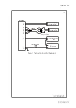 Preview for 101 page of YOKOGAWA vigilantplant EXA ISC202G User Manual